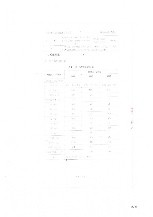 超彩公司2021年土壤地下水監(jiān)測報(bào)告(1)_18.jpg